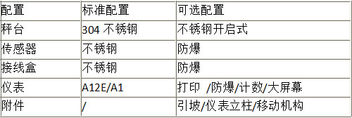 電子地磅供應商.jpg